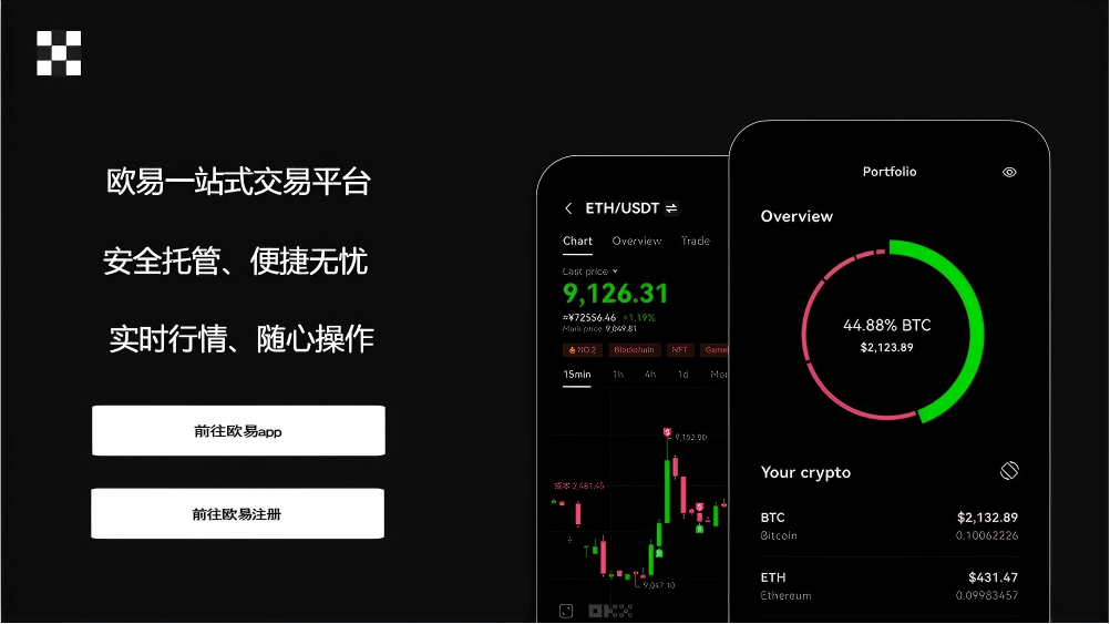 BTC今日价格页面展示